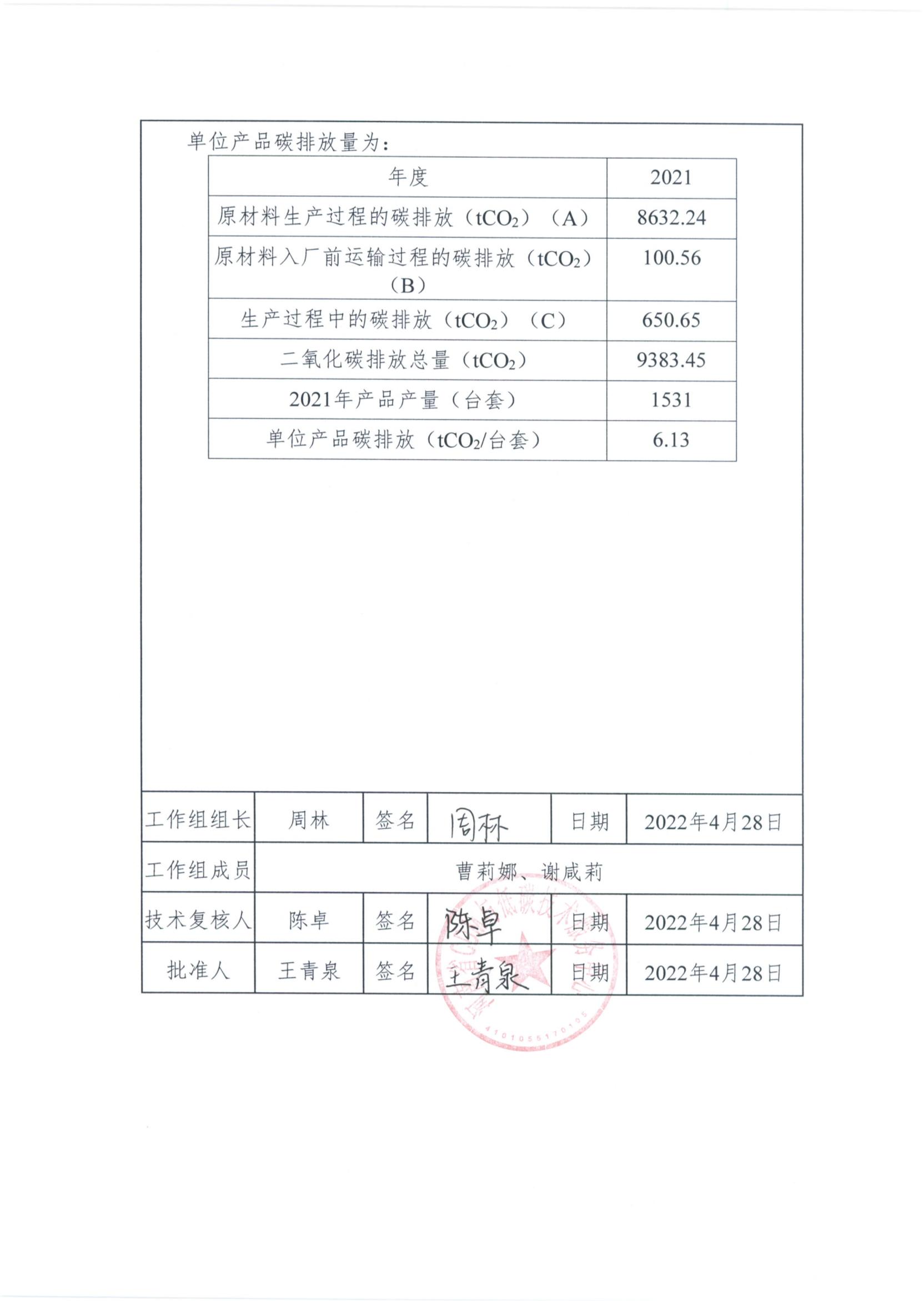 四通碳足迹